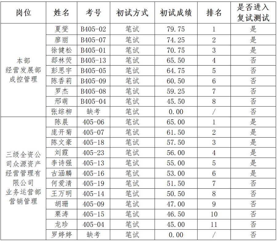 1690878260584563.jpg 113.jpg