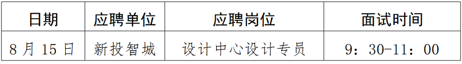 1691572773165653.png 綿陽新投實(shí)業(yè)所屬控股公司社會公開招聘延長報名時間(設(shè)計(jì)專員)崗位復(fù)試須知_01.png